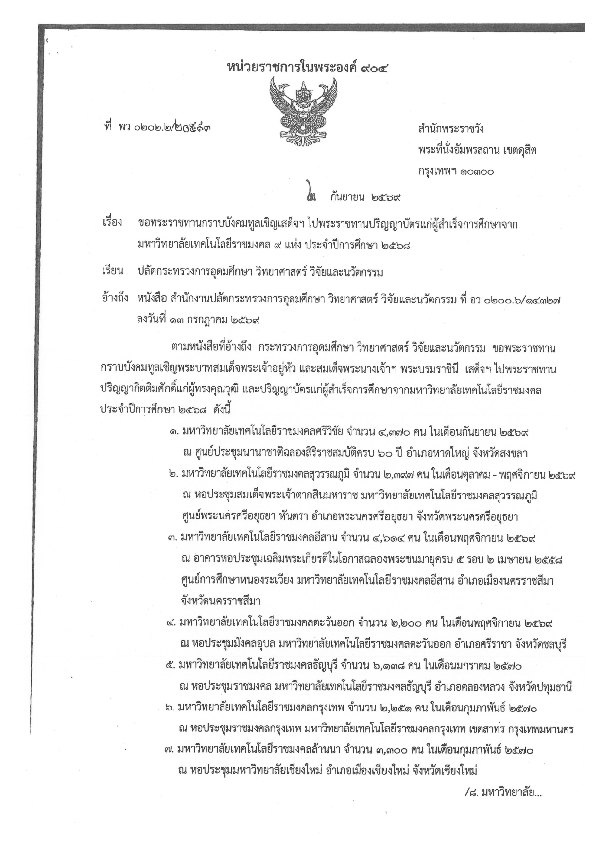 ขอพระราชทานกราบบังคมทูลเชิญเสด็จฯ ไปพระราชทานปริญญาบัตรแก่ผู้สำเร็จการศึกษาจากมหาวิทยาลัยเทคโนโลยีราชมงคลธัญบุรี ประจำปีการศึกษา 2568